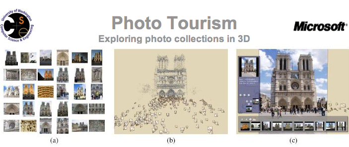 Photo Tourism, Exploring photo collections in 3D, University of Washington, Computer Science and Engineering, UWCSE, GRAIL, Microsoft Research, Kevin Chiu, Andy Hou, Noah Snavely, Steve Seitz, Richard Szeliski, Siggraph 2006
